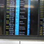 Why Your Next Trip Needs an Itinerary Guarantee: Travel Delay Insurance Explained